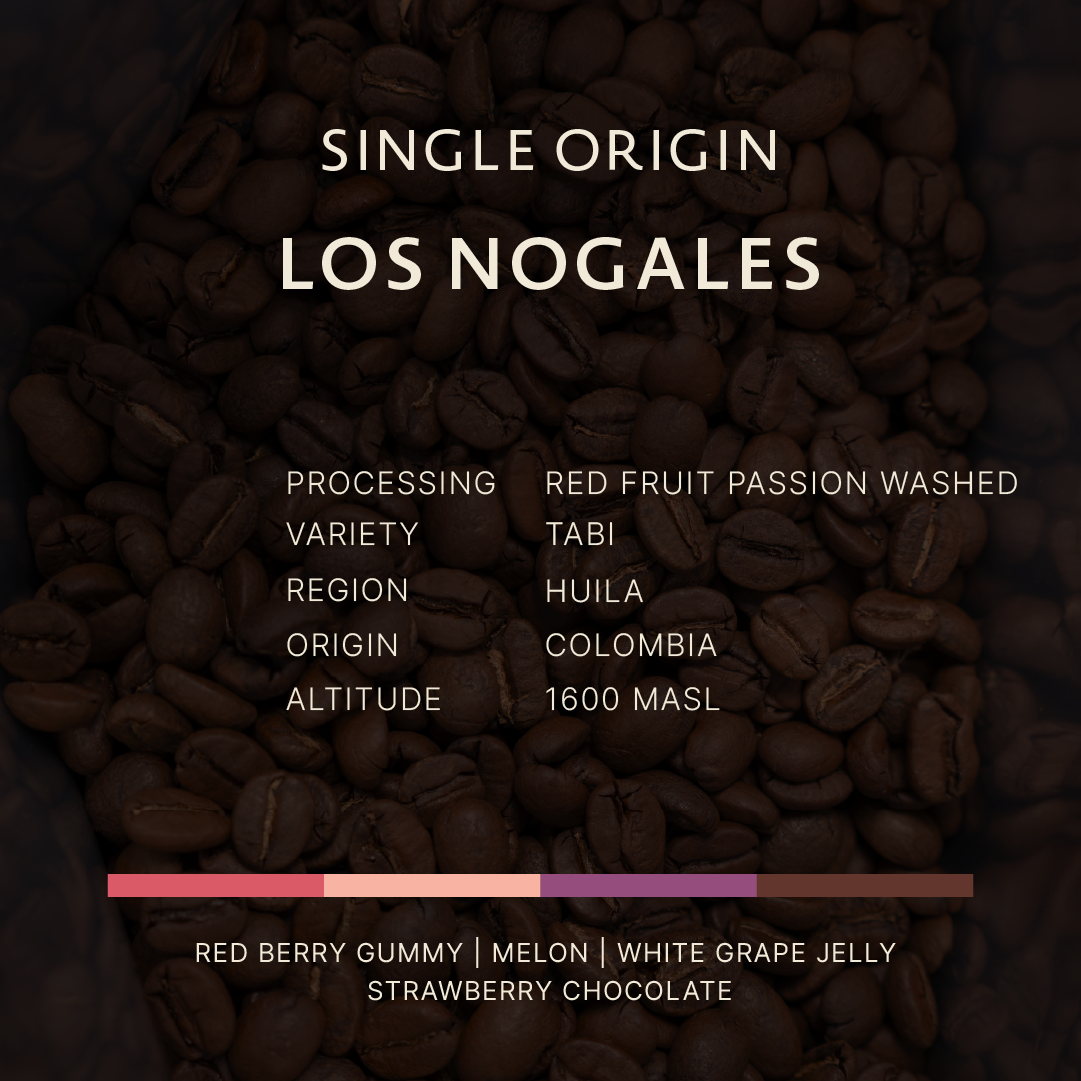 Colombia | Los Nogales